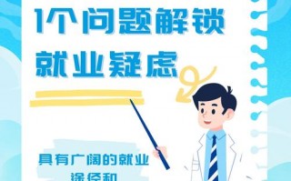 眼视光技术是什么专业_眼视光技术专业主要学什么
