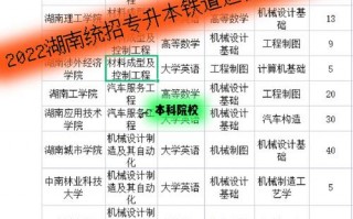 动车乘务员专业学校_动车乘务专业的学校
