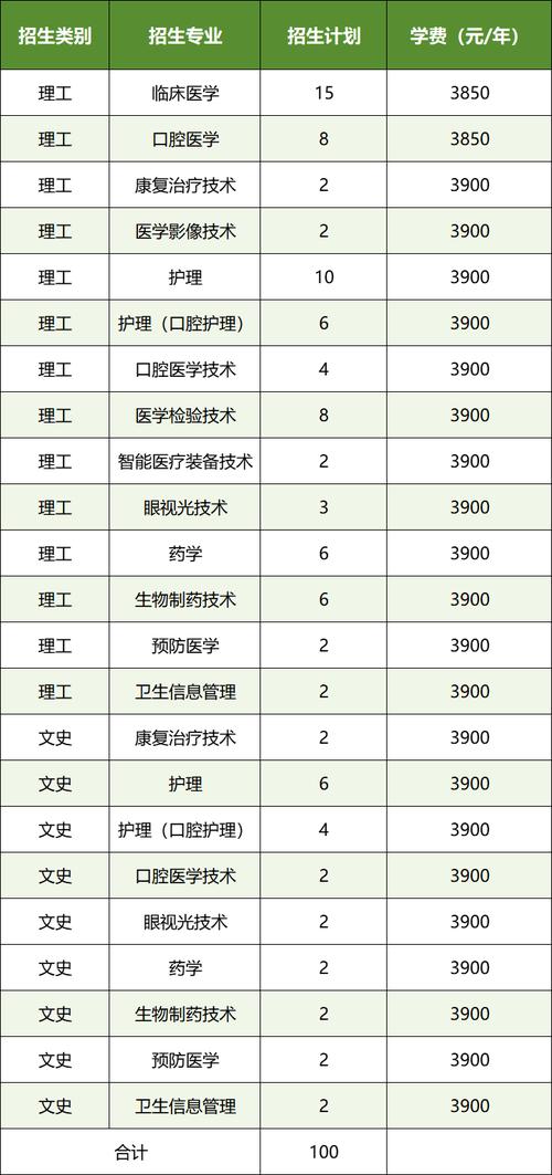 广告设计制作有学校-广告设计制作有学校专业吗？-第4张图片-职教招生网