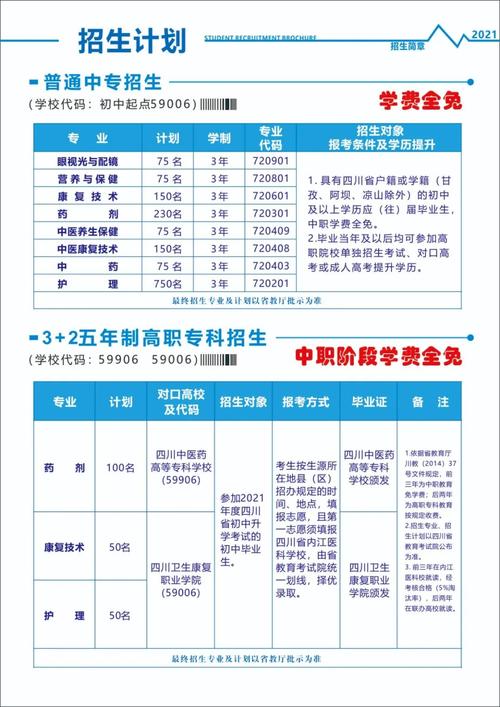 四川省内江医科学校招生简章_内江医科学校春季招生-第2张图片-职教招生网