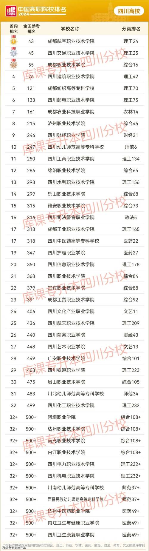 成都市恒辉技工学校招生，成都市恒辉技工学校招生办电话-第1张图片-职教招生网