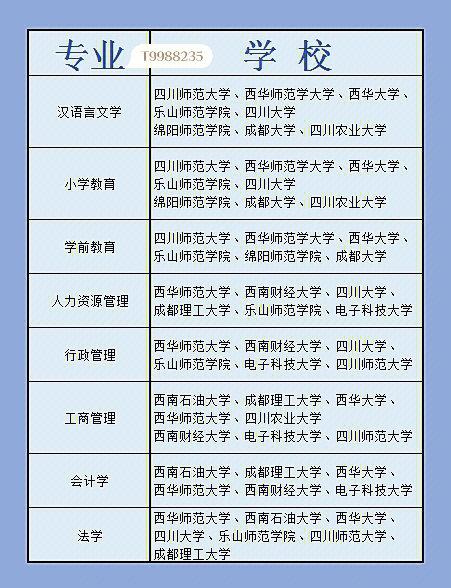 成都市恒辉技工学校招生，成都市恒辉技工学校招生办电话-第2张图片-职教招生网