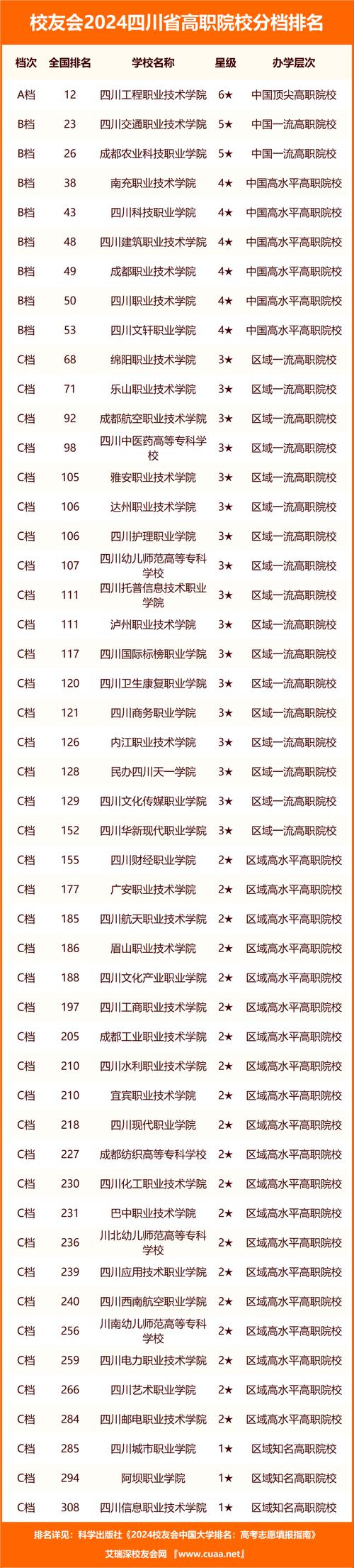 成都市恒辉技工学校招生，成都市恒辉技工学校招生办电话-第3张图片-职教招生网