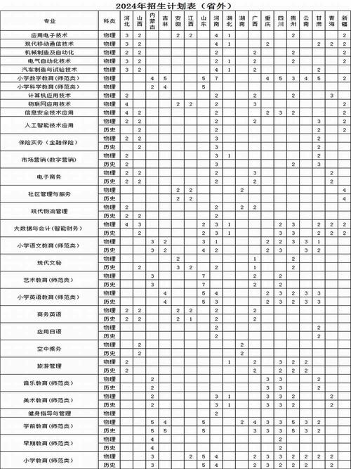 成都市恒辉技工学校招生，成都市恒辉技工学校招生办电话-第4张图片-职教招生网