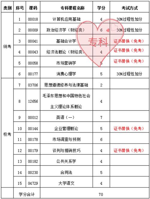 西昌现代职业技术学校录取分数线-西昌现代职业技术学校招生简章？-第6张图片-职教招生网