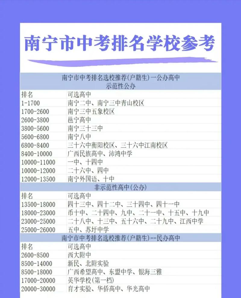 延安高新职业高级中学是公办吗-延安高新区学校规划方案？-第6张图片-职教招生网