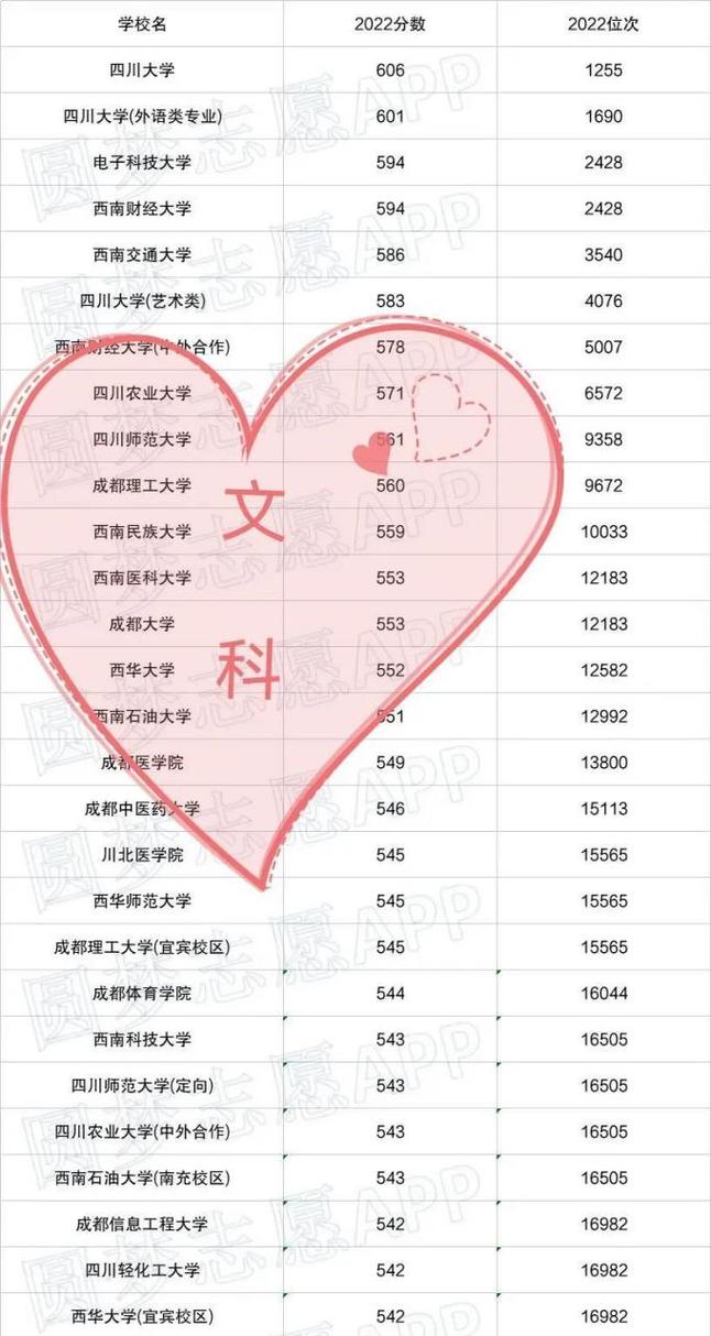 成都天府职业技术学校分数，成都天府职业技术学校占地面积-第2张图片-职教招生网