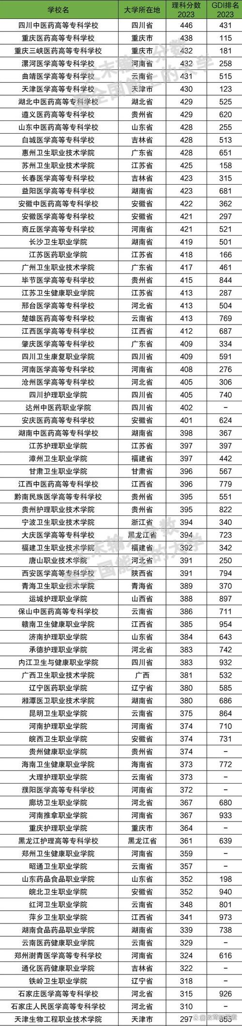 四川国盛技工学校是公办吗_四川国盛技工学校国家是否承认文凭-第1张图片-职教招生网