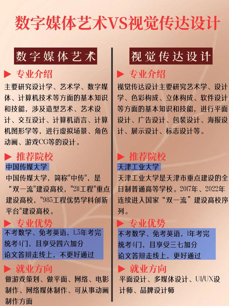 数字媒体与艺术设计专业介绍-数字媒体艺术设计专业介绍及就业方向？-第3张图片-职教招生网