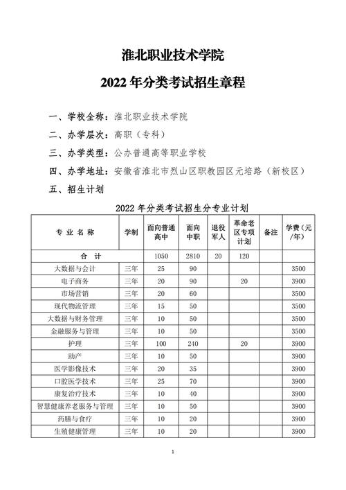 安徽省淮北技师学院是技校吗_安徽省淮北技师学院职教校园-第5张图片-职教招生网