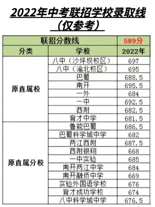 四川凉山卫生学校分数线_四川凉山卫生学校分数线高吗-第5张图片-职教招生网