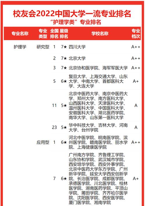 四川凉山卫生学校分数线_四川凉山卫生学校分数线高吗-第6张图片-职教招生网