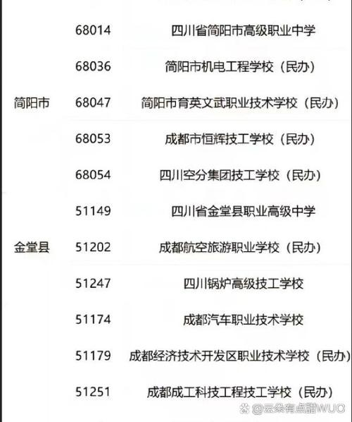 成都现代职业技术学校是公办吗-成都现代职业学校是公办还是民办？-第1张图片-职教招生网