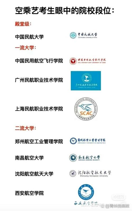 民航服务专业哪个学校好-民航服务专业学的内容?-第1张图片-职教招生网 民航服务专业哪个学校好-民航服务专业学的内容?-第1张图片-职教招生网