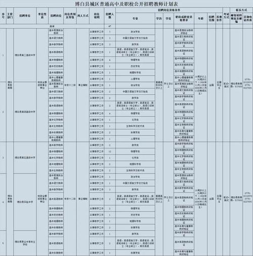 玉林市工贸技工学校招生简章-玉林市工贸技工学校招生简章公示？-第6张图片-职教招生网