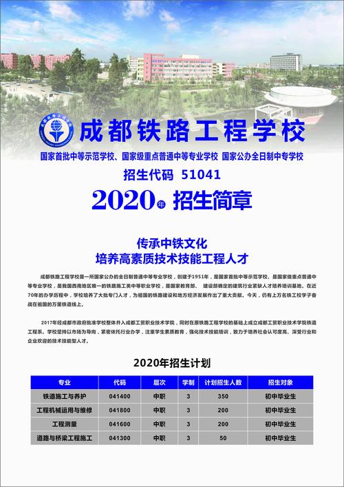 成都铁路工程学校录取分数线，成都铁路工程技术学院分数线-第2张图片-职教招生网