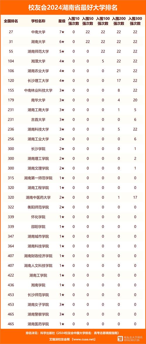 娄底市第一职业中学是公立学校吗，娄底市第一职业中学是否公办-第2张图片-职教招生网