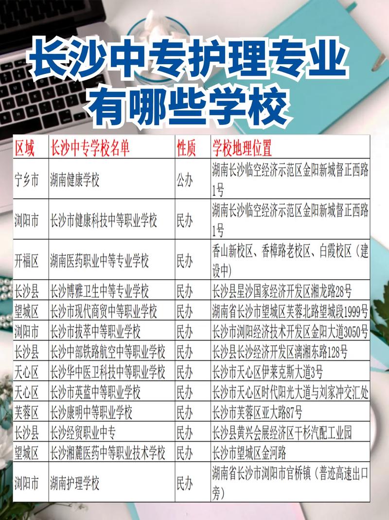 护理学校的专业_护理学校专业排名-第4张图片-职教招生网 护理学校的专业_护理学校专业排名-第4张图片-职教招生网