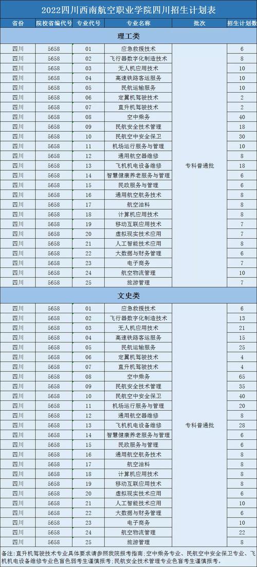 成都市铁路运输学校招生_成都铁路运输学校现在改成什么了-第5张图片-职教招生网