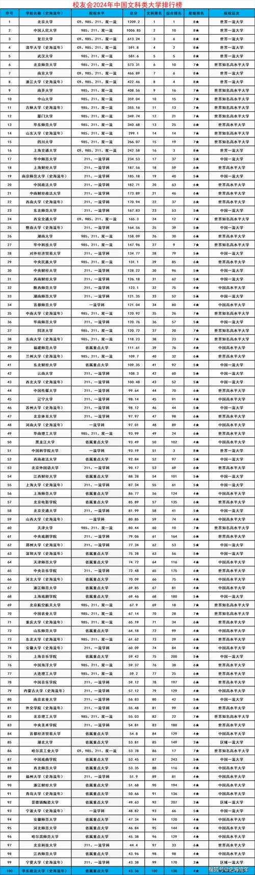 成都理工技师学校录取分数线是多少_成都理工技师学院百度百科-第2张图片-职教招生网