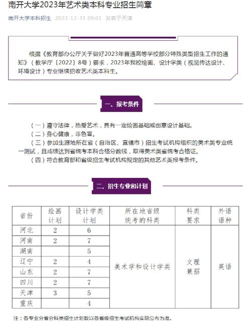 高职艺术设计专业，高职艺术设计专业对区域文化产业发展的影响-第3张图片-职教招生网