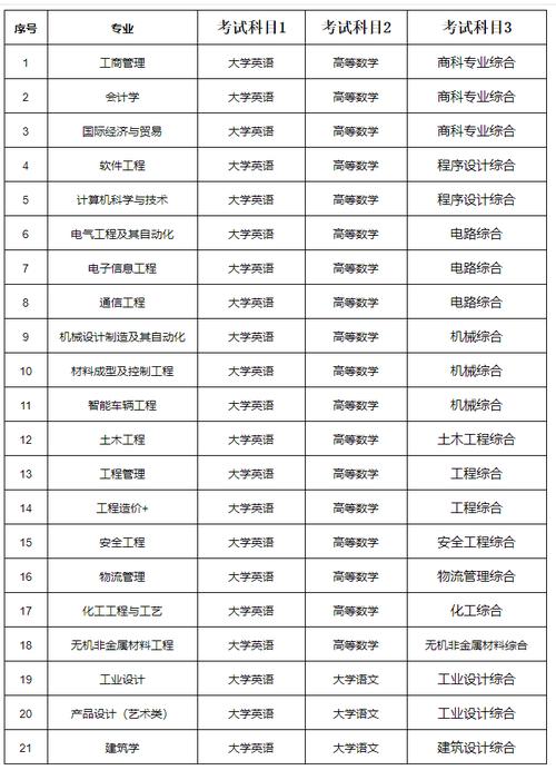 湖南建筑高级技工学校招生电话_湖南建筑高级技工学校地址-第3张图片-职教招生网