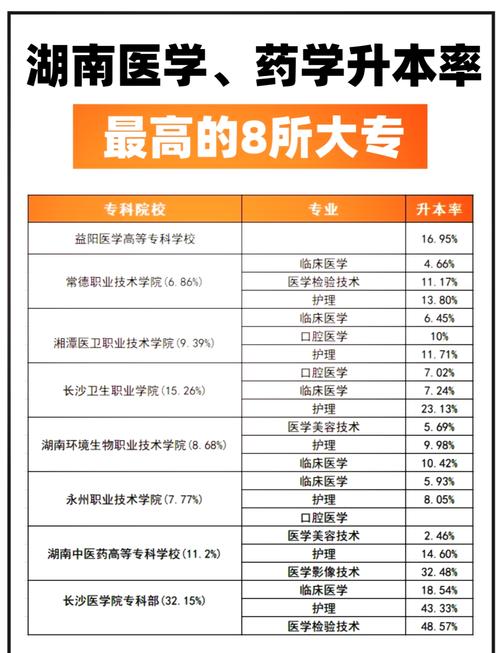 四川省卫生学校分数线_四川省卫生学校2021年录取分数线-第2张图片-职教招生网