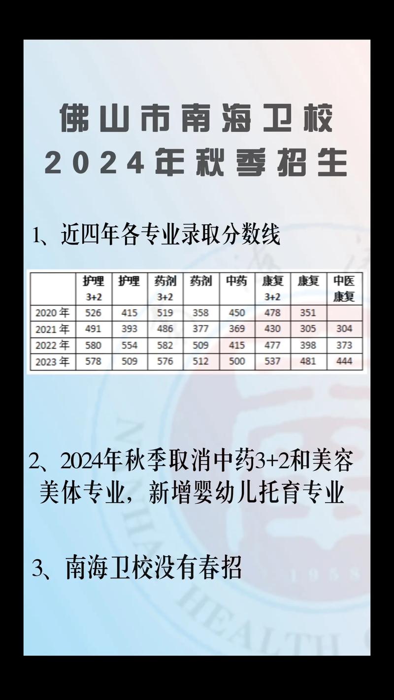 四川省卫生学校分数线_四川省卫生学校2021年录取分数线-第5张图片-职教招生网