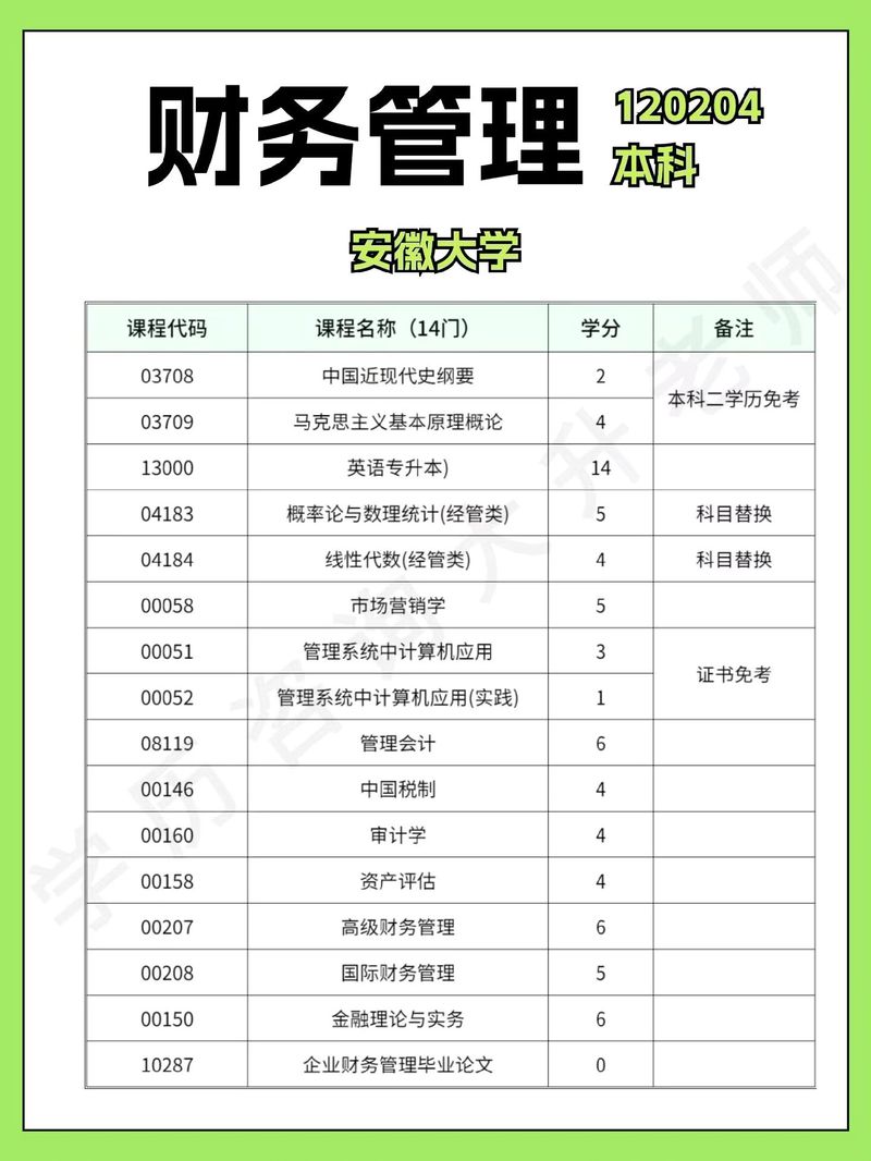 财务会计专业学校-财务会计专业学校排名考生录取分数线？-第5张图片-职教招生网