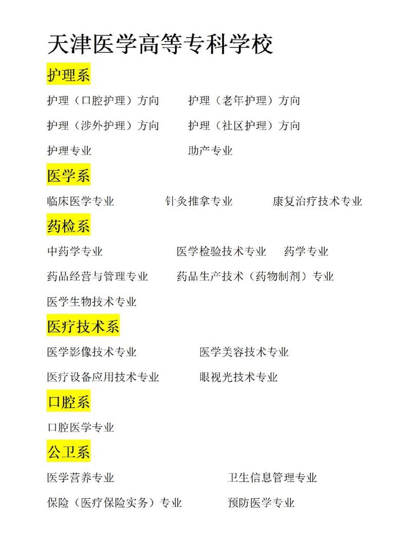 护理专业哪个学校比较好_护理专业哪个学校比较好本科-第1张图片-职教招生网 护理专业哪个学校比较好_护理专业哪个学校比较好本科-第1张图片-职教招生网