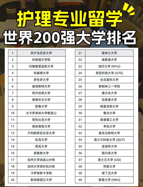 护理专业哪个学校比较好_护理专业哪个学校比较好本科-第5张图片-职教招生网 护理专业哪个学校比较好_护理专业哪个学校比较好本科-第5张图片-职教招生网