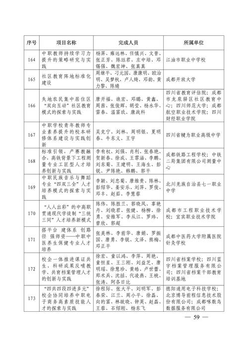 德阳通用电子科技学校招生简章-德阳通用电子科技学校招生简章官方网站？-第1张图片-职教招生网