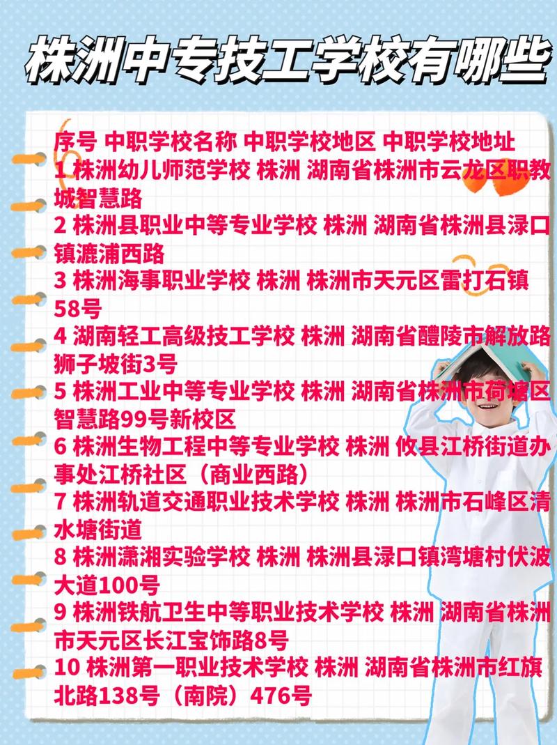 四川省技工学校属于中专吗_四川省技工学校地址-第1张图片-职教招生网