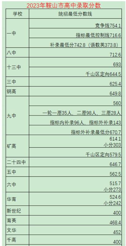 清远工贸职业技术学校招生-清远工贸职业技术学校招生简章？-第1张图片-职教招生网