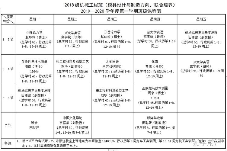 大竹县三中职业学校招生办电话，大竹县三中职业学校招生办电话是多少-第5张图片-职教招生网