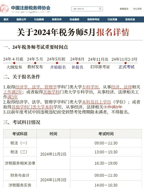 会计学专业报名税务师_会计学专业报名税务师条件-第1张图片-职教招生网