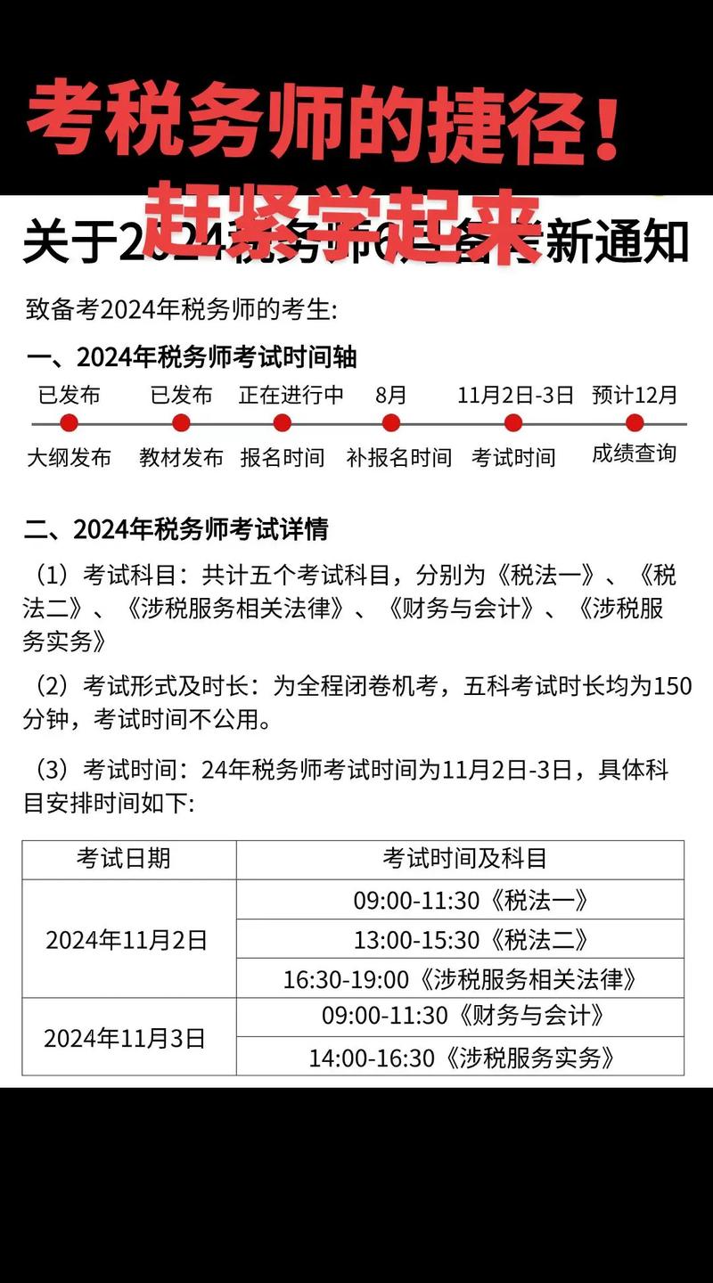 会计学专业报名税务师_会计学专业报名税务师条件-第2张图片-职教招生网