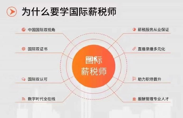 会计学专业报名税务师_会计学专业报名税务师条件-第6张图片-职教招生网