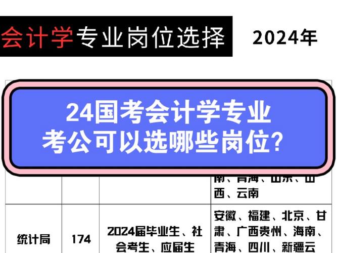 会计事务专业学什么中专_会计事务专业就业前景如何-第1张图片-职教招生网