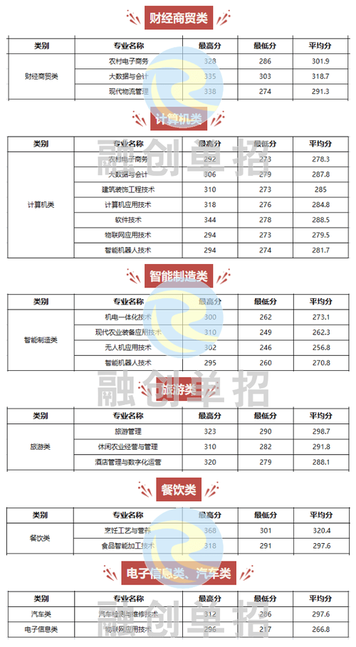 成都核瑞工程职业技术学校是公办吗_成都核瑞工程职业技术学校是公办吗还是民办-第1张图片-职教招生网