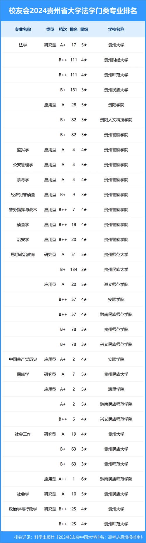 四川航天技术学院分数线_四川航天工业学院分数-第6张图片-职教招生网