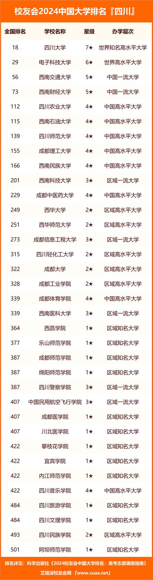 成都职业技术学院是公办学校吗-成都职业技术学院是大专还是中专？-第5张图片-职教招生网