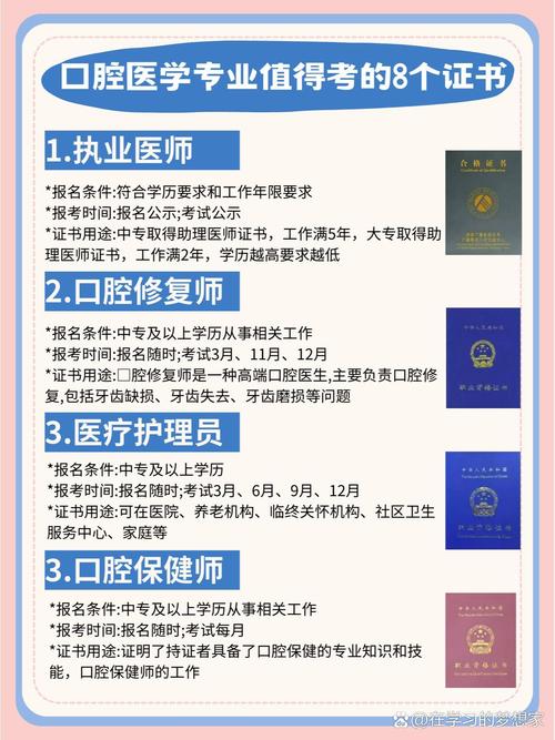 口腔卫生保健专业-口腔卫生保健专业和口腔医学技术？-第3张图片-职教招生网