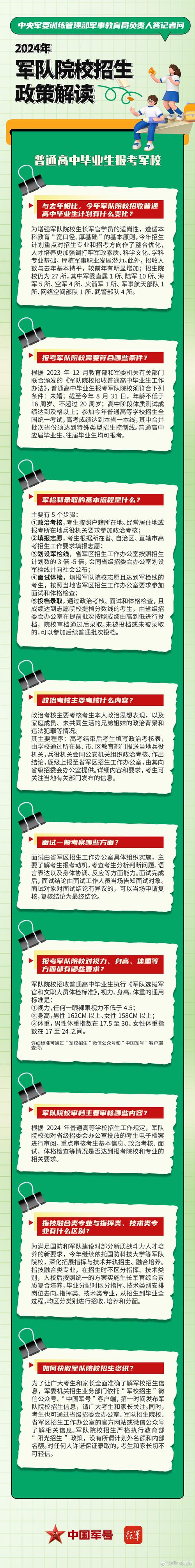 国防教育学校招生简章，国防教育学校是干嘛的-第2张图片-职教招生网