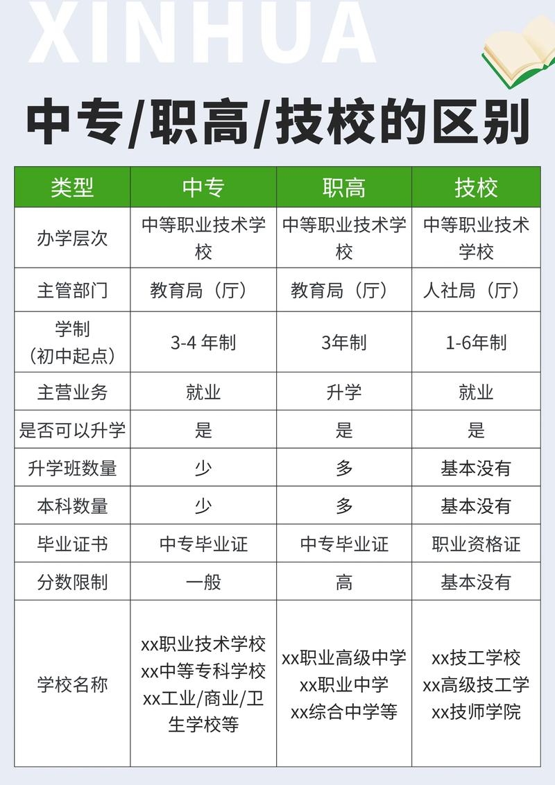 国防教育学校招生简章，国防教育学校是干嘛的-第5张图片-职教招生网