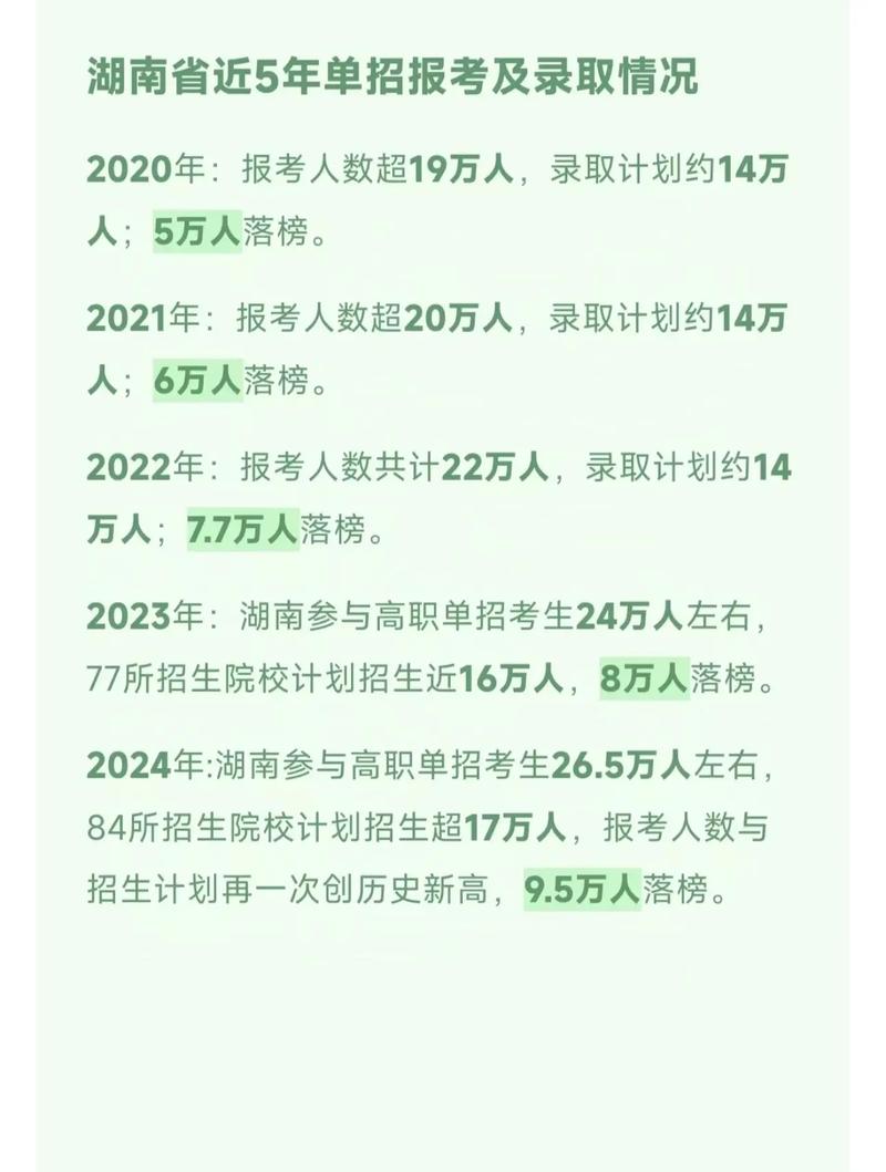 湘中幼儿师范高等专科学校单招分数线_湘中幼儿师范高等专科学校单招2019年-第1张图片-职教招生网