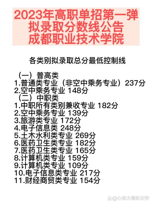 四川成都职业技术学校招生_四川成都职业技术学校招生办电话-第3张图片-职教招生网