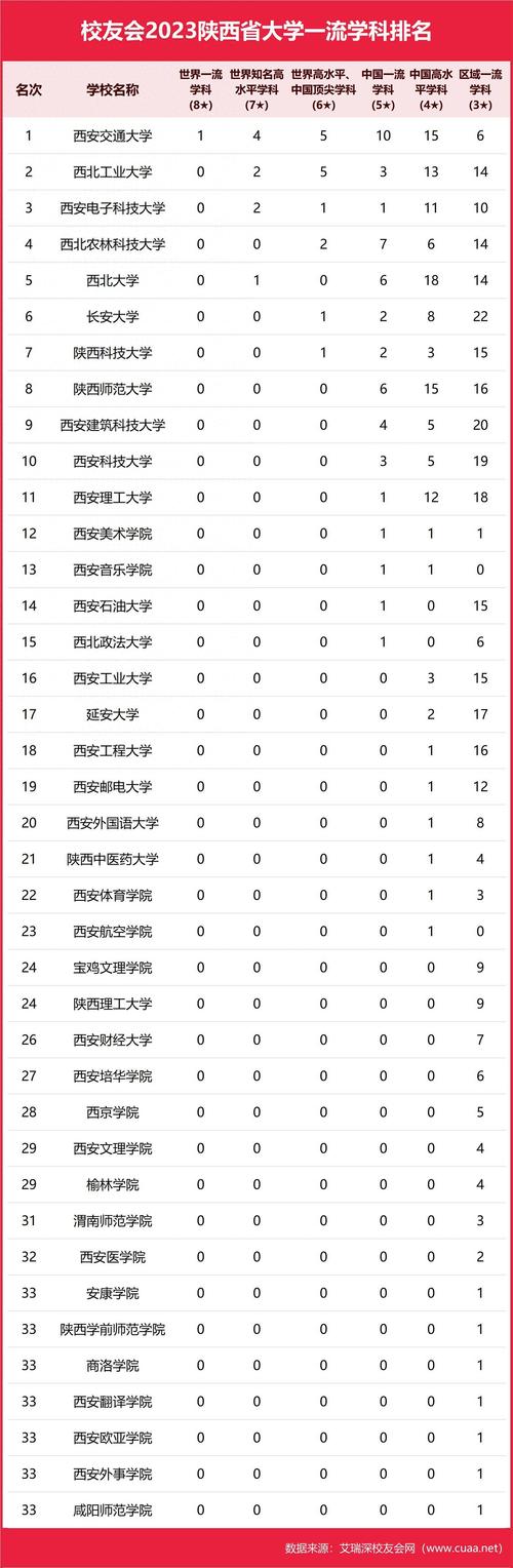 会计专业分数低的学校，会计专业录取分数线较低的大学-第1张图片-职教招生网