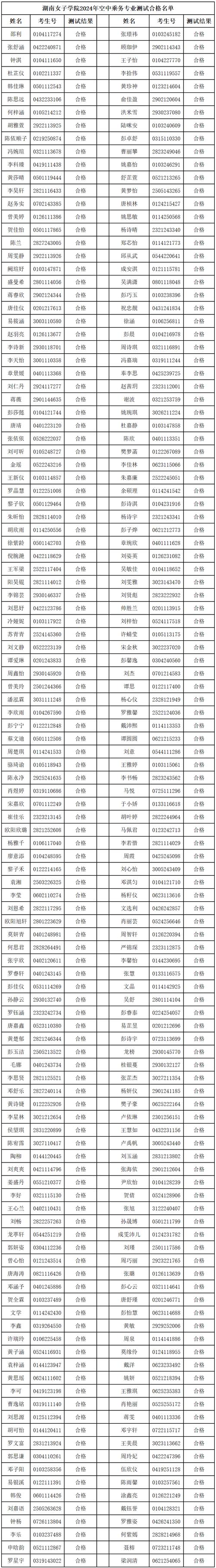 空中乘务类专业_空中乘务专业的前景-第1张图片-职教招生网