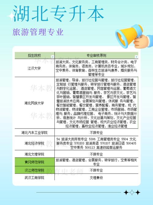 哪些学校有导游专业，哪些学校有导游专业研究生-第3张图片-职教招生网